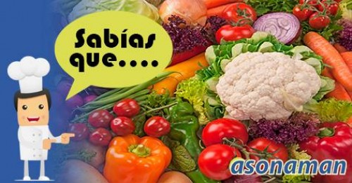 Imagen de Sabias qué