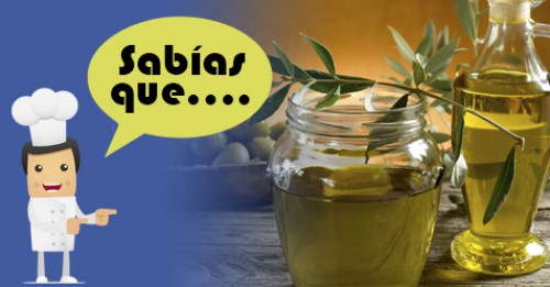 Imagen de Sabias qué