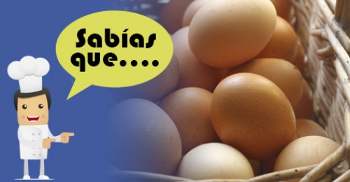 Imagen de Sabias qué
