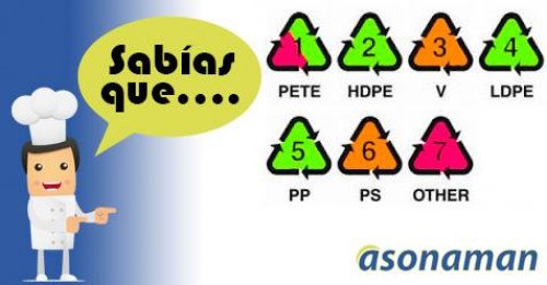 Imagen de Sabias qué