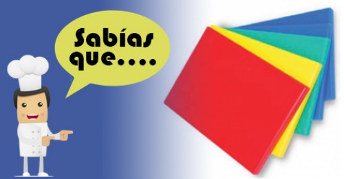 Imagen de Sabias qué
