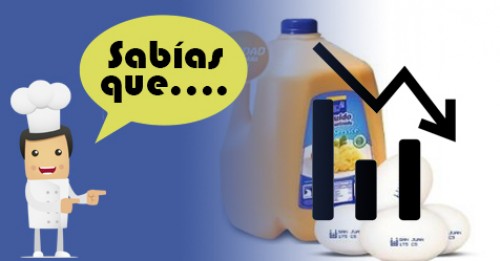 Imagen de Sabias qué