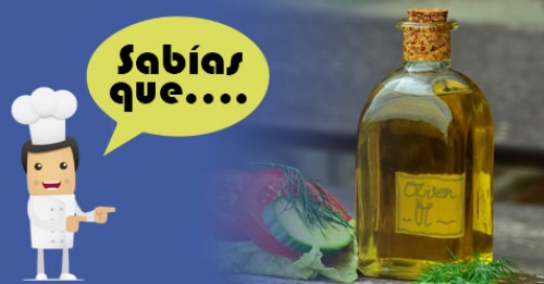 Imagen de Sabias qué